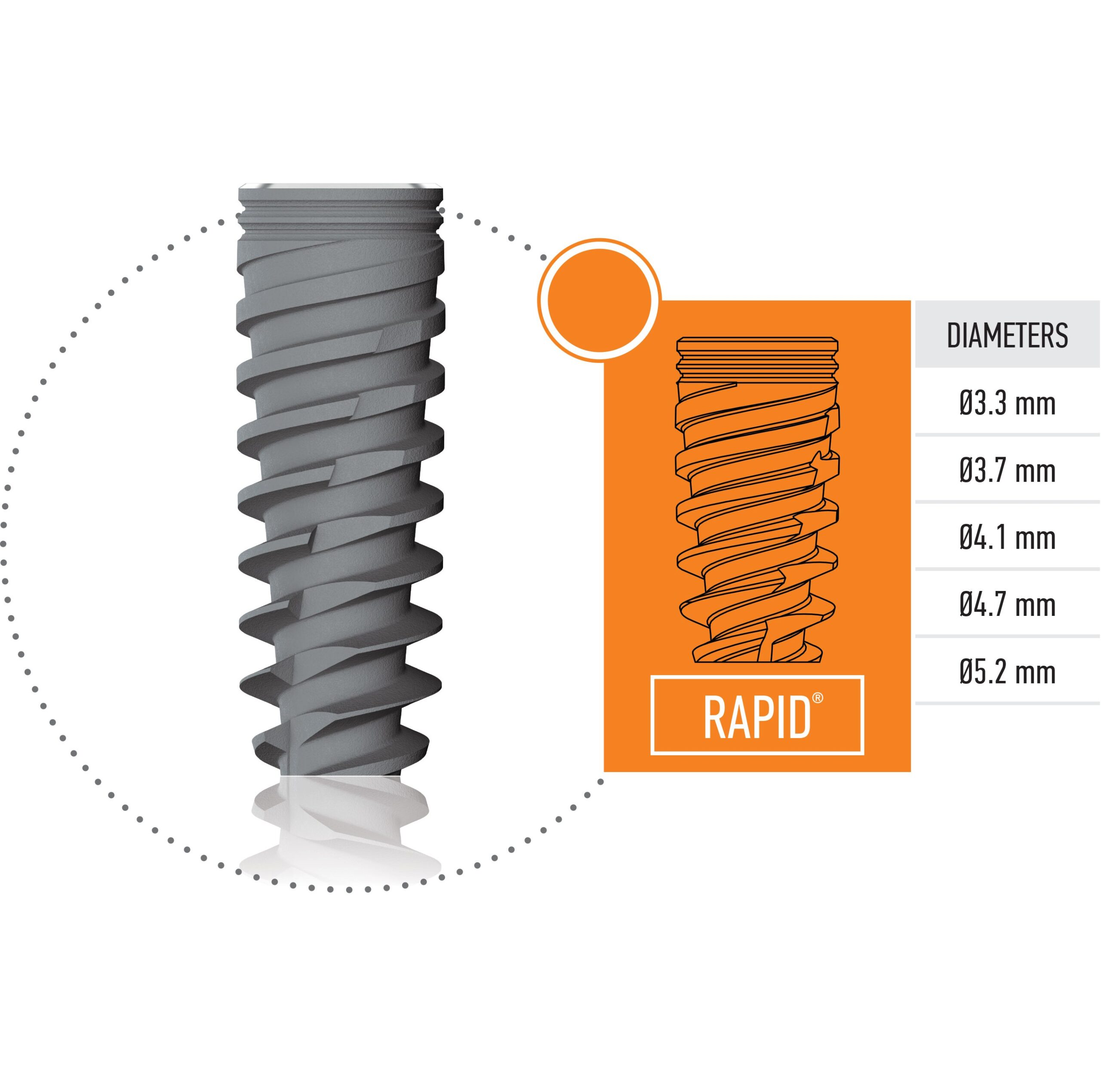 Mode Rapid Implant 